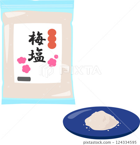 一袋梅子鹽 124334595