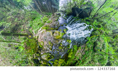 "Akita Prefecture" Photographing the underground waters of Mototaki Falls with a panoramic camera in Nikaho City "Akita Prefecture" Photographing the underground waters of Mototaki Falls with a panoramic camera in Nikaho City 124337168