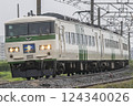 Shonan Liner running on the Tokaido Line 124340026