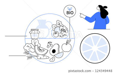 Woman pointing at BIO label above fruits and vegetables. Various fresh produce items like avocados and apples are grouped. An orange slice is also present. Ideal for health, organic food, nutrition Woman pointing at BIO label above fruits and vegetables. Various fresh produce items like avocados and apples are grouped. An orange slice is also present. Ideal for health, organic food, nutrition 124349448