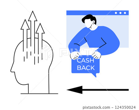 Left shows a human head with upward arrows signifying financial growth. Right shows a person holding a Cash Back sign. Ideal for finance, investment, savings, personal growth, cash rewards 124350024
