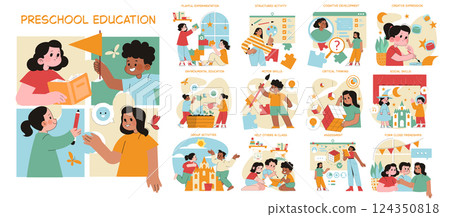 Preschool education illustration shows children engaged in various learning activities. Focus on creativity, motor skills, and cognitive development. Highlights teamwork and critical thinking through 124350818