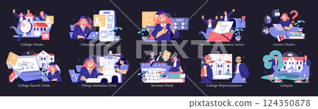 College Choice set. Student explores college options, taking entrance exams, filling forms, receiving acceptance, planning career path, campus overview. Vector illustration. College Choice set. Student explores college options, taking entrance exams, filling forms, receiving acceptance, planning career path, campus overview. Vector illustration. 124350878