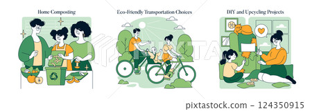 Sustainability at Home illustration. Focuses on home composting, eco-friendly transportation, and DIY projects. Encourages environmentally conscious living and creativity through practical actions 124350915