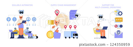 AI adoption enhances operational efficiency in global business. This illustration represents scalable automation, supply chain management, and support for multi-channel operations. Vector illustration 124350959