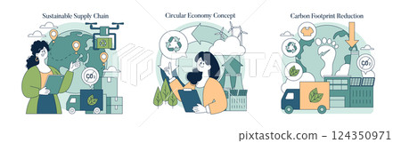 Sustainability in business involves solutions like a sustainable supply chain, circular economy principles, and carbon footprint reduction strategies. Promoting eco-friendly practices enhances Sustainability in business involves solutions like a sustainable supply chain, circular economy principles, and carbon footprint reduction strategies. Promoting eco-friendly practices enhances 124350971