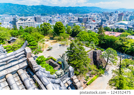 View from Kochi Castle Tenshu View from Kochi Castle Tenshu 124352475