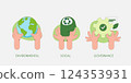 ESG as environmental, social and governance concept.Sustainable of Green ecology and alternative renewable energy. Flat Vector illustration. 124353931