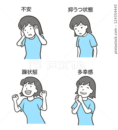 Emotionally unstable women 2, mood changes, anxiety, depression, mania, euphoria Emotionally unstable women 2, mood changes, anxiety, depression, mania, euphoria 124354445