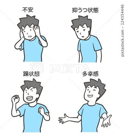 情緒不穩定的男性2,情緒變化,焦慮,憂鬱,躁狂,欣快 情緒不穩定的男性2,情緒變化,焦慮,憂鬱,躁狂,欣快 124354446
