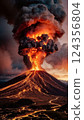 Majestic Lava Flow During Powerful Volcanic Eruption at Sunset captivating scene of an active volcanic eruption, showcasing molten lava, smoke plumes Majestic Lava Flow During Powerful Volcanic Eruption at Sunset captivating scene of an active volcanic eruption, showcasing molten lava, smoke plumes 124356804