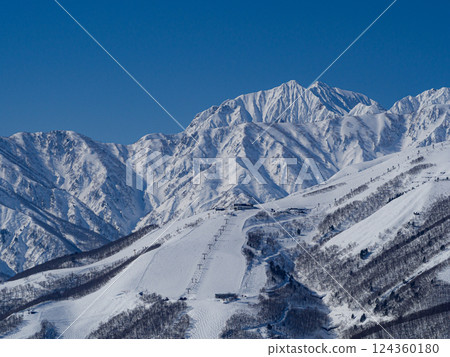 長野縣白馬村的滑雪勝地和北阿爾卑斯山脈 長野縣白馬村的滑雪勝地和北阿爾卑斯山脈 124360180