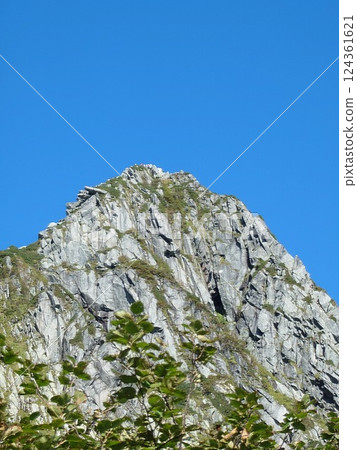 Sheer cliffs 124361621