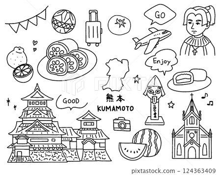 Kumamoto hand-drawn illustration set 124363409