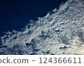 藍天上的雲彩 124366611