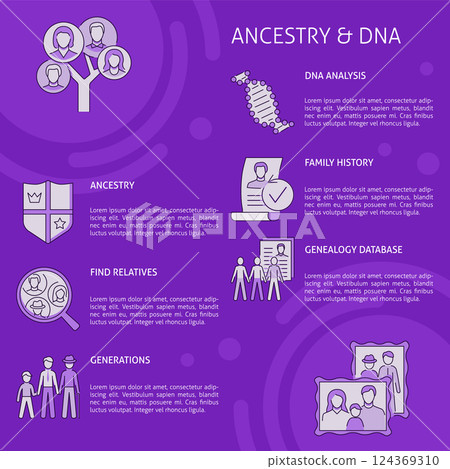 Ancestry and DNA banner template Ancestry and DNA banner template 124369310