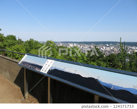 從飯能市天亂山頂眺望(飯能市及市中心方向) 從飯能市天亂山頂眺望(飯能市及市中心方向) 124371733