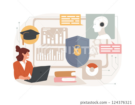 AI-Driven Security Training abstract concept vector illustration. 124376321