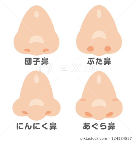 各種形狀的鼻子插圖集 各種形狀的鼻子插圖集 124384837