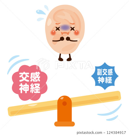 自主神經系統不平衡和耳朵不健康的特徵說明 124384917