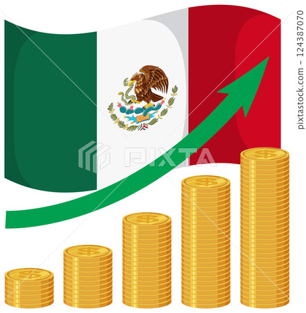 Economic Growth and Tariffs in Mexico 124387070