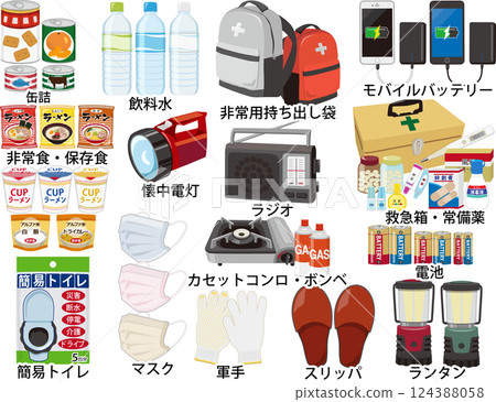 Disaster prevention goods set with names 124388058