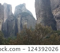 scenery 124392026