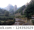 scenery 124392029