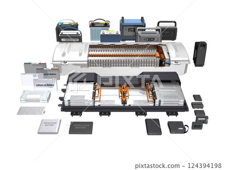 Portable power source All-solid-state battery Electric bicycle, mobile, car, camera, battery (3DCG image) White background 124394198