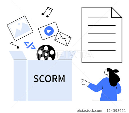 SCORM package elements including a video reel, code, image, music note, letter, and envelope emerge from a box, accompanied by a user pointing at a document. Ideal for e-learning, digital content SCORM package elements including a video reel, code, image, music note, letter, and envelope emerge from a box, accompanied by a user pointing at a document. Ideal for e-learning, digital content 124398631
