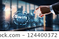 SWIFT. International bank transfer system. Society for Worldwide Interbank Financial Telecommunications 124400372