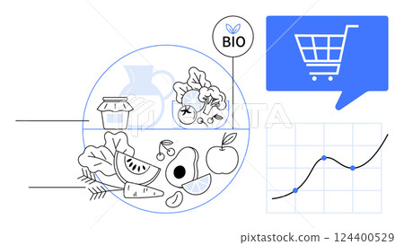 Bio produce including fruits and vegetables in a circle beside a shopping cart icon and a growth chart indicating market trends. Ideal for healthy living, organic food, online shopping, retail 124400529