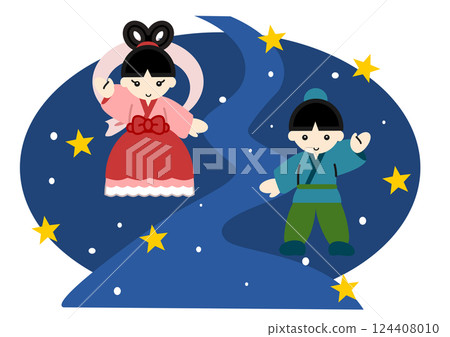 The Milky Way and Orihime and Planet 124408010