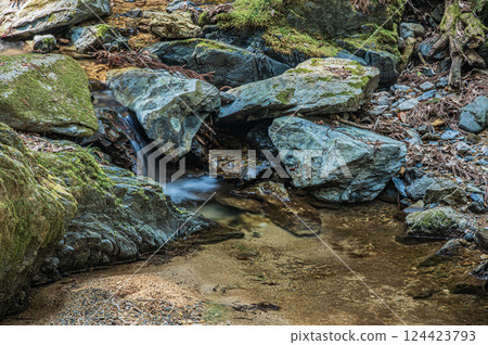 Uji Mountain Stream Momiji Valley, Uji City, Kyoto Prefecture Uji Mountain Stream Momiji Valley, Uji City, Kyoto Prefecture 124423793
