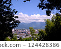 Mountains and summer sky seen through the trees 124428386