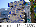 Traffic jam sign 124428393