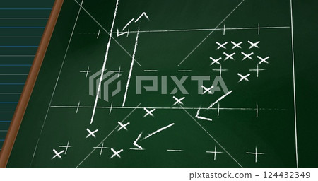 Football strategy diagram image over green chalkboard background Football strategy diagram image over green chalkboard background 124432349