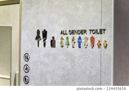 大阪地鐵夢島站的無性別廁所標誌 124435616