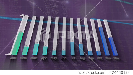 Image of financial data processing on purple background 124440134