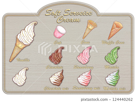 杯裝軟冰淇淋套裝 杯裝軟冰淇淋套裝 124440262