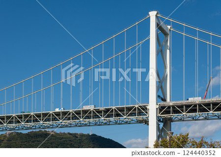 [Kitakyushu Moji Port: Kanmon Straits and Kanmon Bridge from Norfolk Square] 124440352