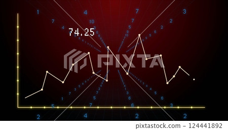 Line graph with fluctuating data points over numerical image on red background 124441892