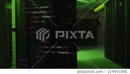 HTML code image over server room with green lighting HTML code image over server room with green lighting 124441898