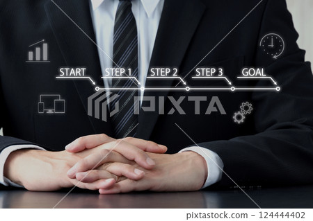 Image of a businessman thinking about the workflow from start to finish 124444402