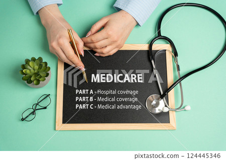 Medicare concept. Part A, B and C - Hospital coverage, medical insurance and Medicare Advantage. Federal health insurance program primarily for people aged 65 and older. Woman, pen and board 124445346