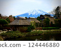 World Heritage Site: Oshino Hakkai 124446880