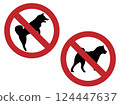 Vector illustration of a no pets sign 124447637