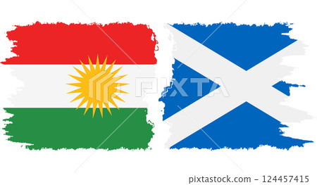 Scotland and Kurdistan grunge flags connection vector Scotland and Kurdistan grunge flags connection vector 124457415