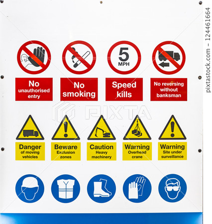 Construction Site Safety Sign with Warning, Prohibition, and Mandatory Symbols 124461664