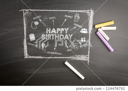 Happy Birthday Concept. Illustration with icons, keywords and arrows on a black chalkboard 124476792